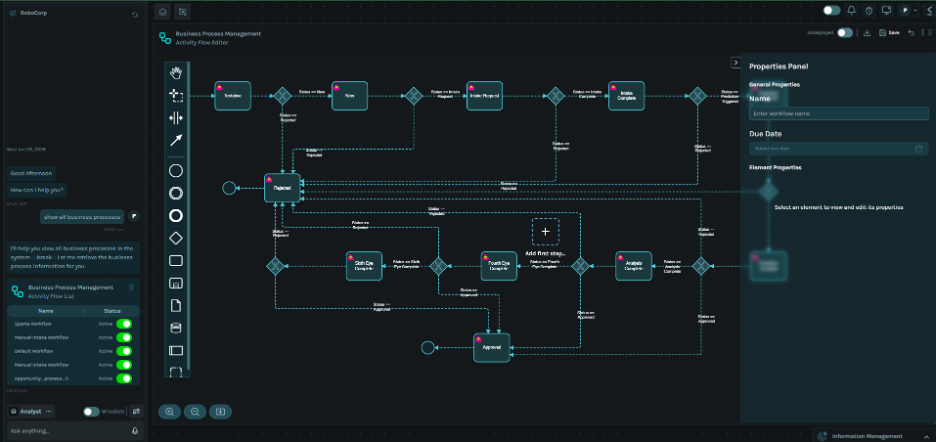 Graph Workflows